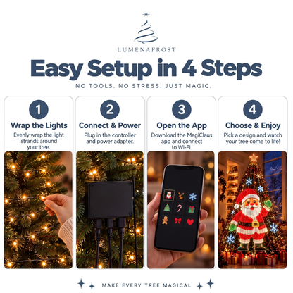 Smart Animated Christmas Tree Lights