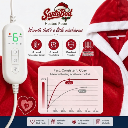 SantaBod Heating Robe
